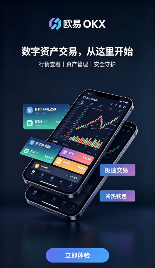 欧交易所APP官方网站行情分析与风控设置